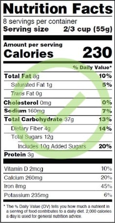 new-label with checkmark